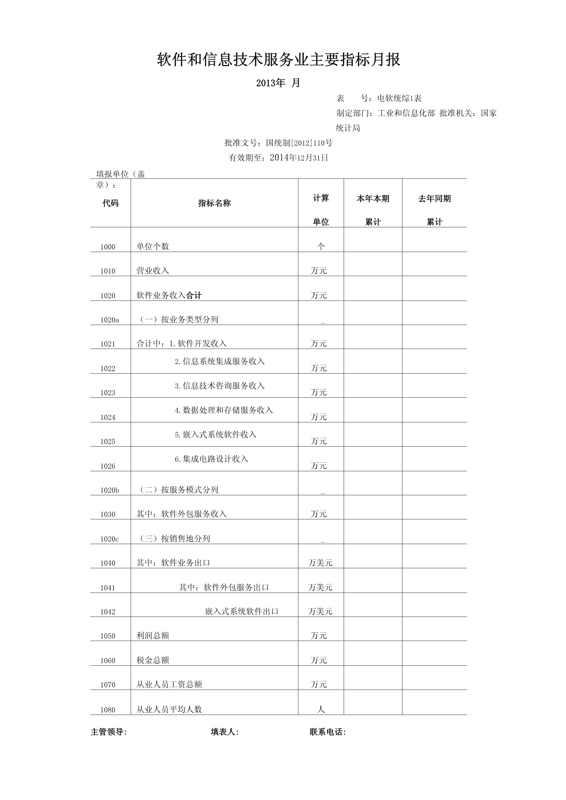 軟件和信息技術服務業統計報表表式解析 信息技術服務核心指標與填報要點